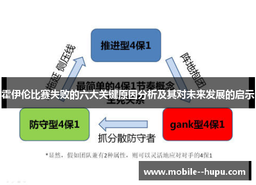 霍伊伦比赛失败的六大关键原因分析及其对未来发展的启示
