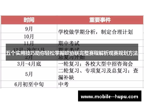 五个实用技巧助你轻松掌握欧协联完整赛程解析观赛规划方法