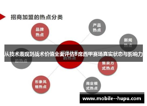 从技术表现到战术价值全面评估B席西甲赛场真实状态与影响力