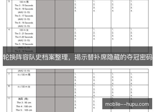 轮换阵容队史档案整理,揭示替补席隐藏的夺冠密码 轮换阵容队史档案整理,揭示替补席隐藏的夺冠密码